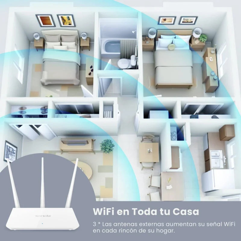 Tenda F3 N300 Wireless Wi-Fi Router with High Power 5dBi Antennas 300Mbps External English System routers